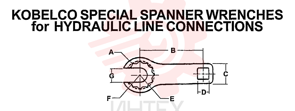 BOX SPANNER 2421T160