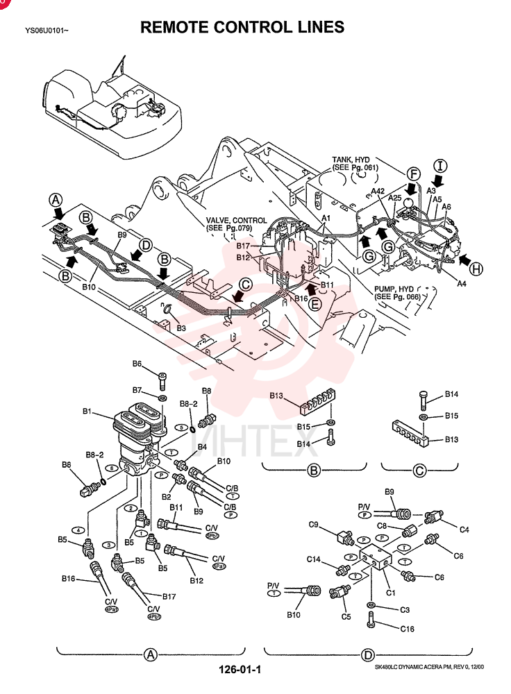 CONTROL LINES, PUMP LS06H00004F1 (2)