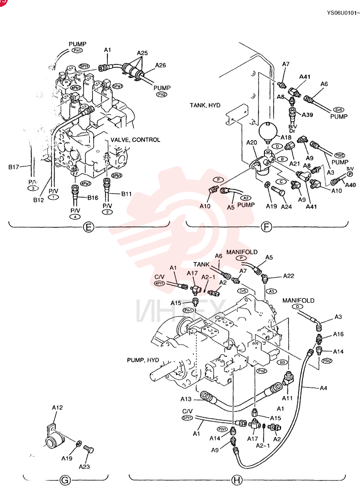 CONTROL LINES, PUMP LS06H00004F1 (3)