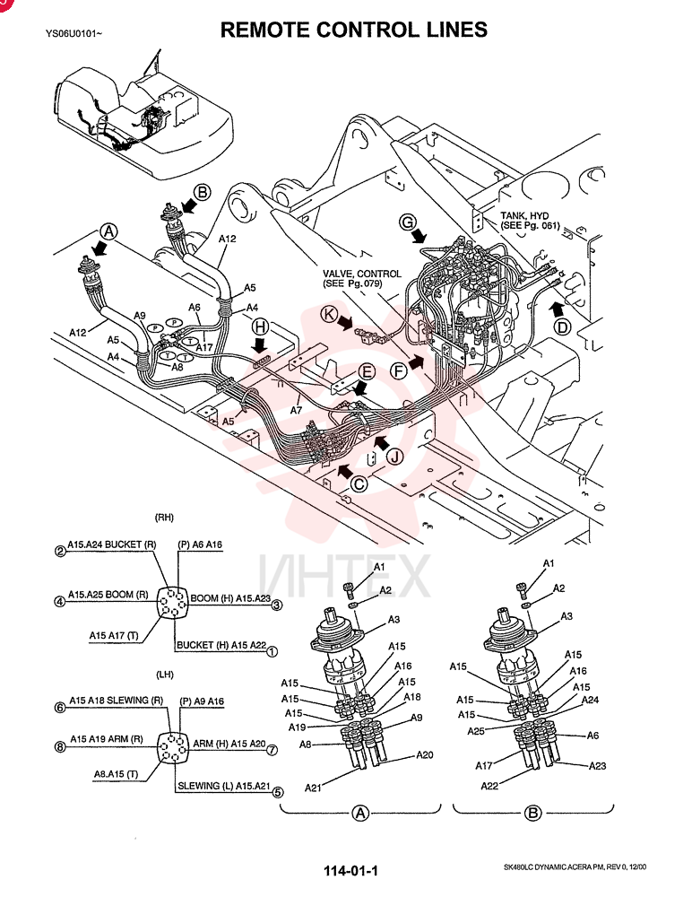 CONTROL LINES, REMOTE LS68H00001F1 (3)
