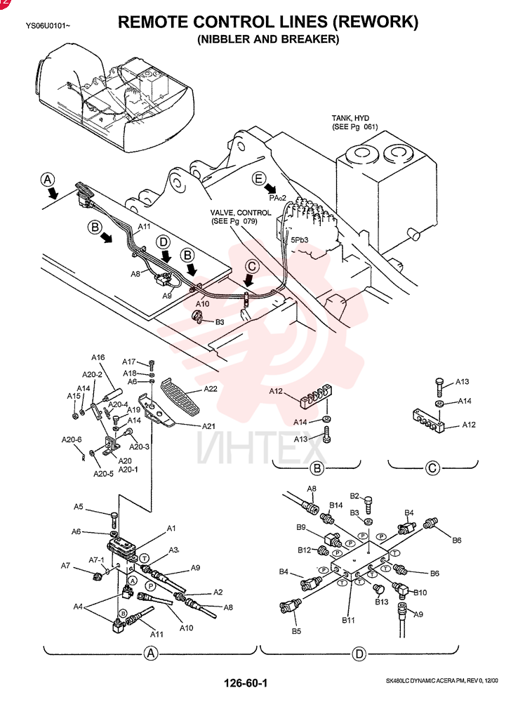 CONTROL LINES, REMOTE (Nibbler & Breaker) LS68H00005F1 (2)