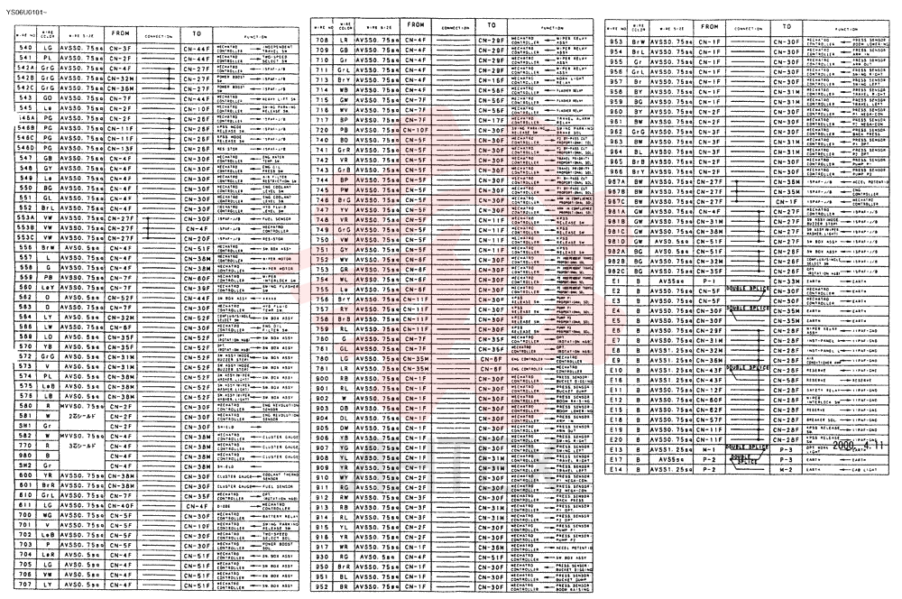 CONTROL UNIT LS22E00011F2 (3)