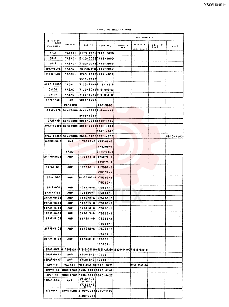 CONTROL UNIT LS22E00011F2 (5)