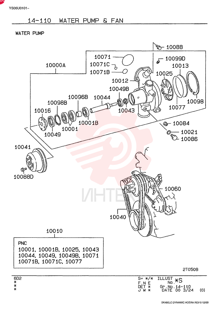 WATER PUMP VAME995791 (2)