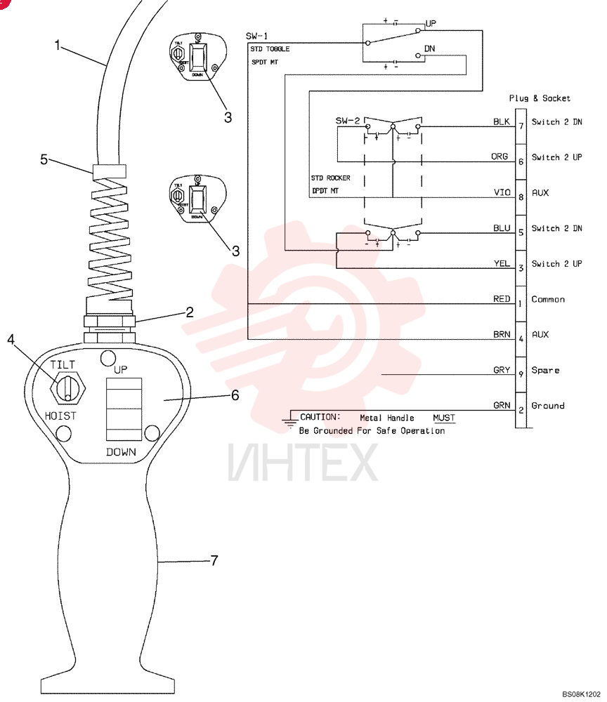 GRIP LS13E01035F1