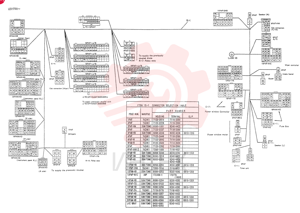 CONTROLLER GROUP (FOR SOUTHEAST ASIA) LE22M00001F5 (1)