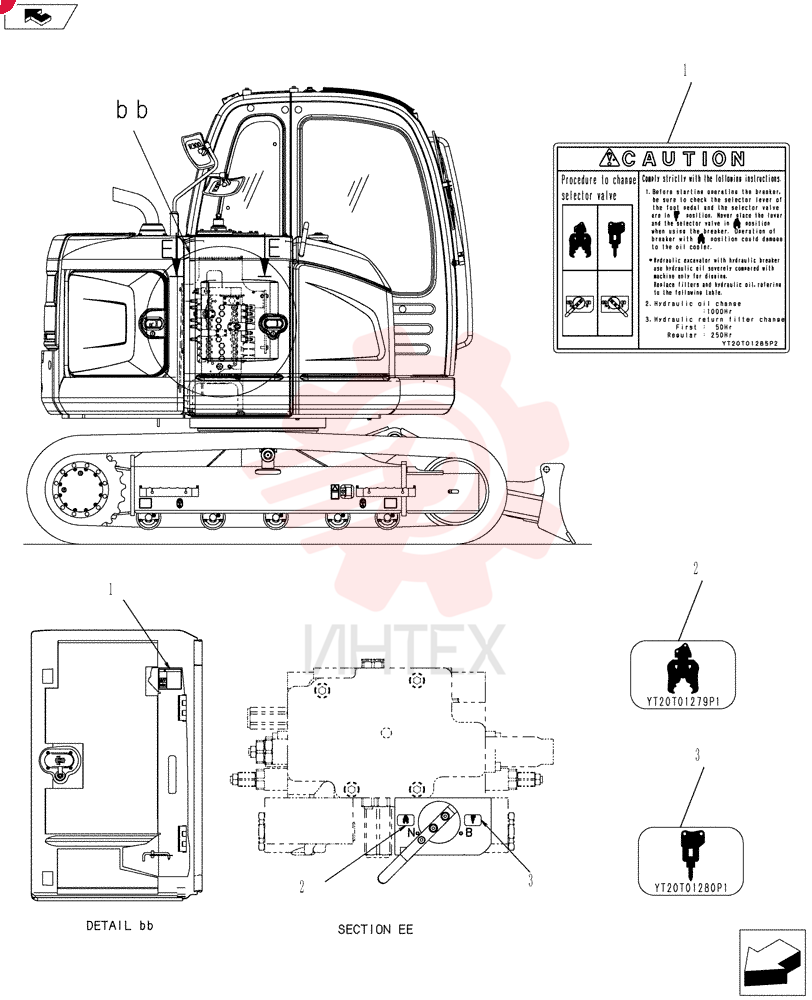 Nibbler & Breaker YT22T00133F3