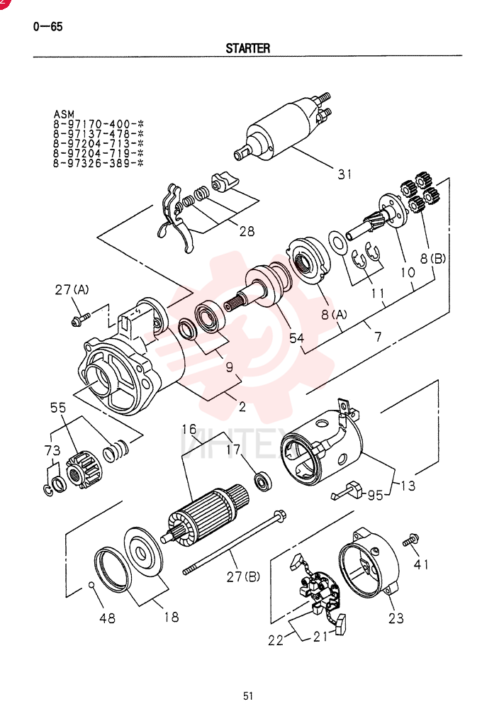 STARTING MOTOR VI8971374781 (2)