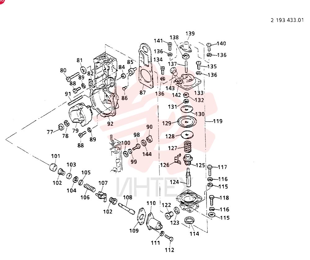 PARTS OF GOVERNOR