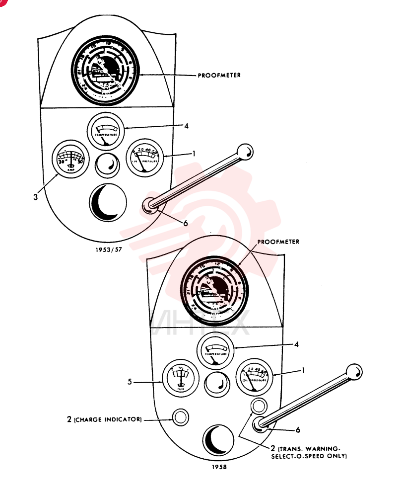 INDICATOR FAD9273A