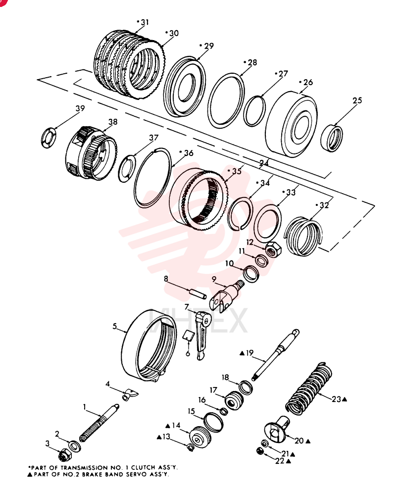NO LONGER SERVICED NLS (3)