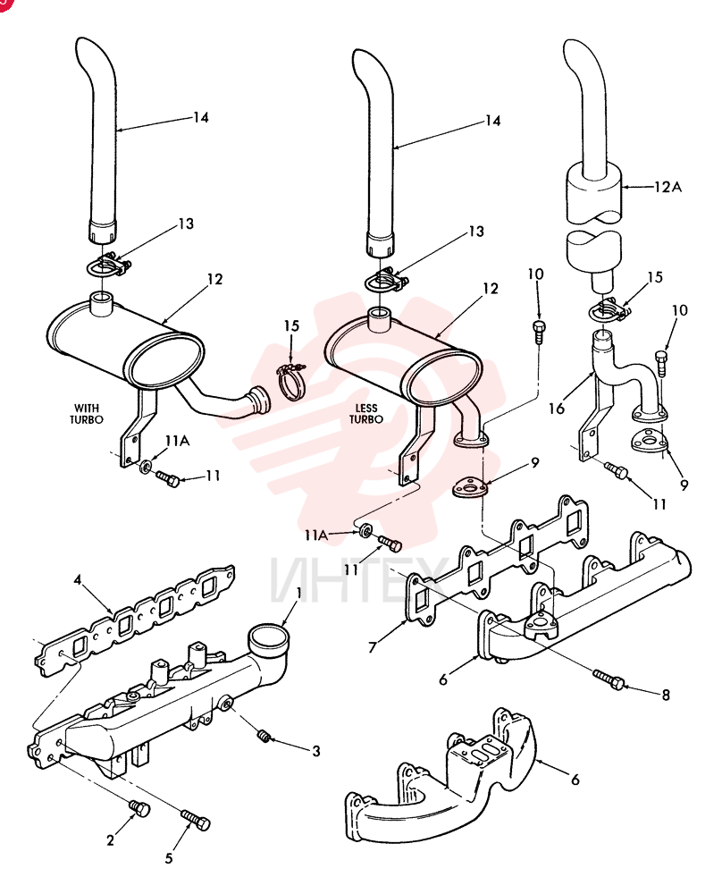 MANIFOLD