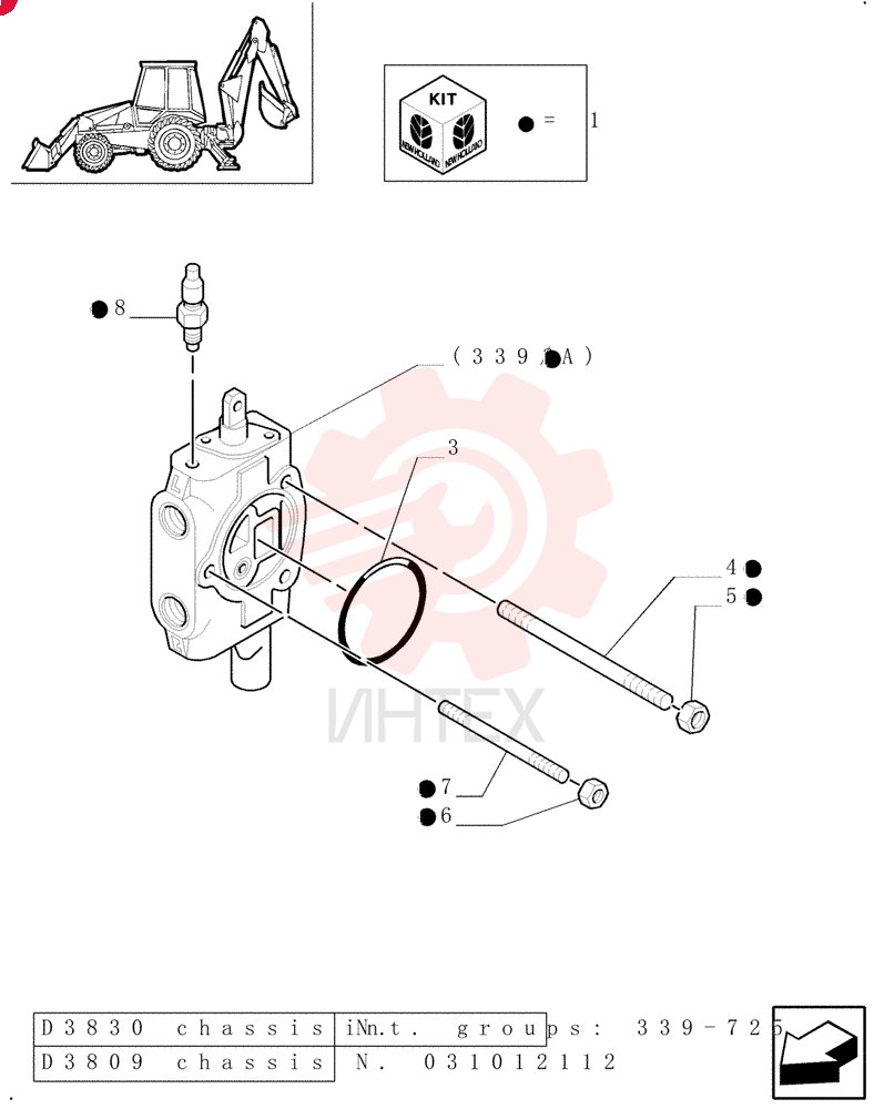 CONVERSION KIT