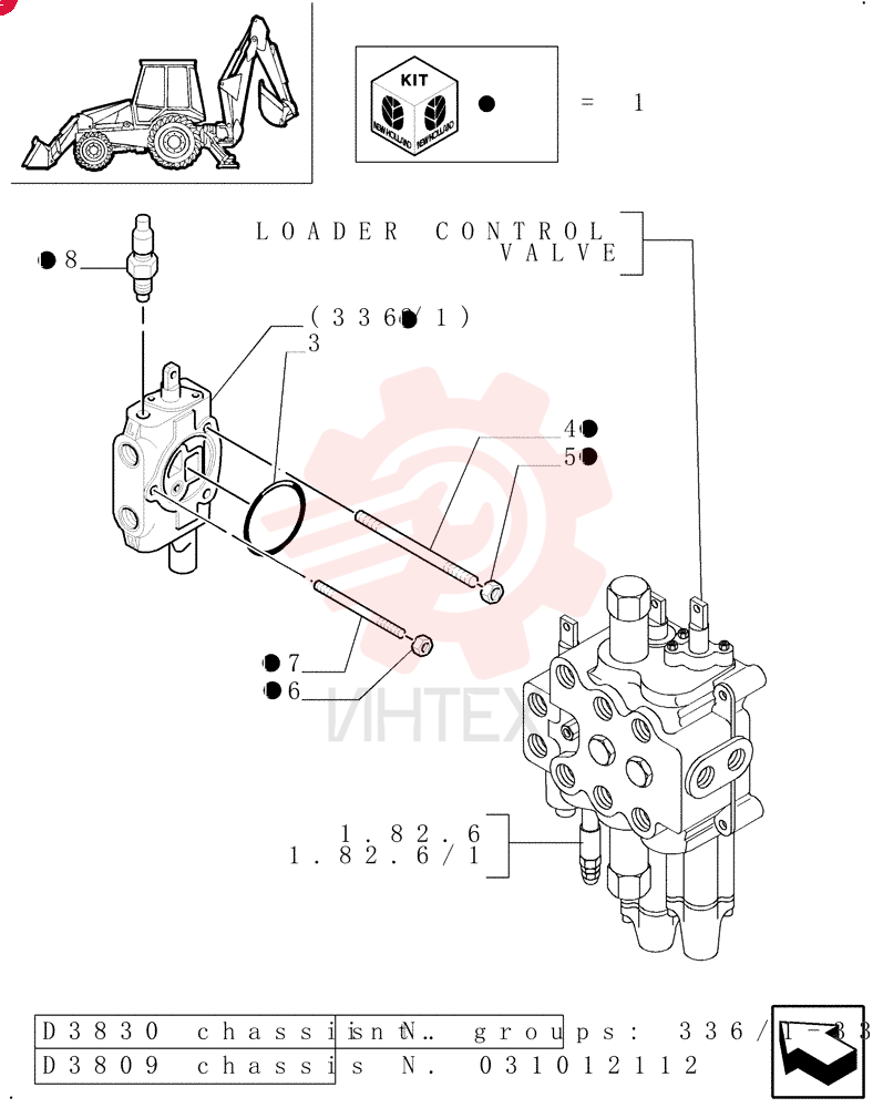 CONVERSION KIT