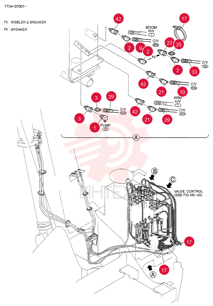 CONTROL LINES, MAIN (NIBBLER & BREAKER)
