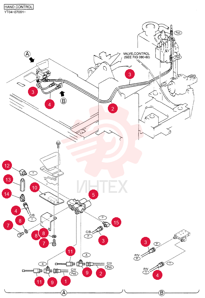 CONTROL LINES, REMOTE