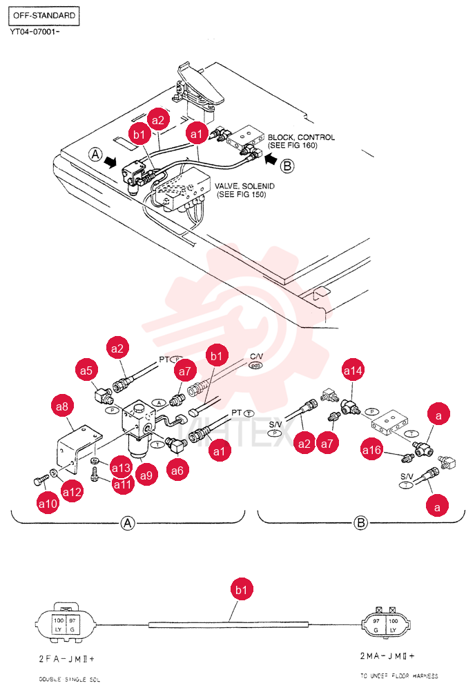 CONTROL LINES, REMOTE