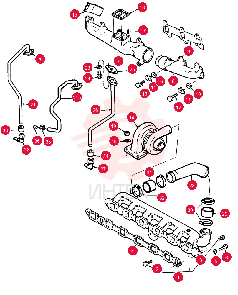 MANIFOLD