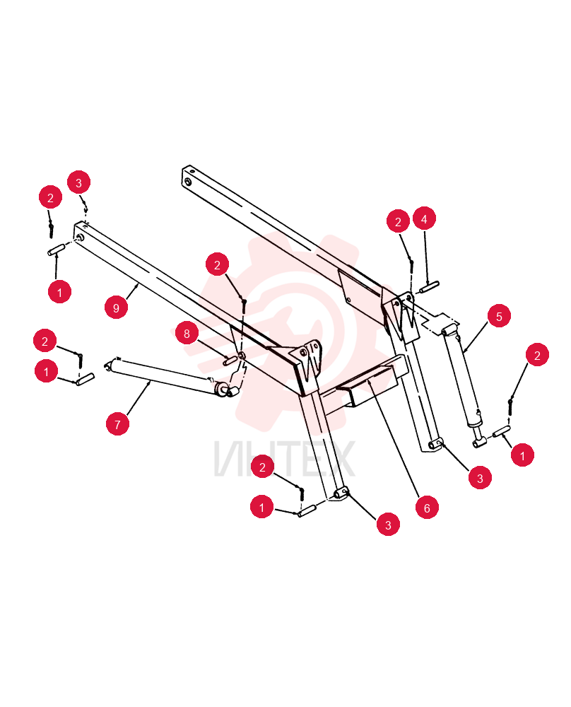 PIN