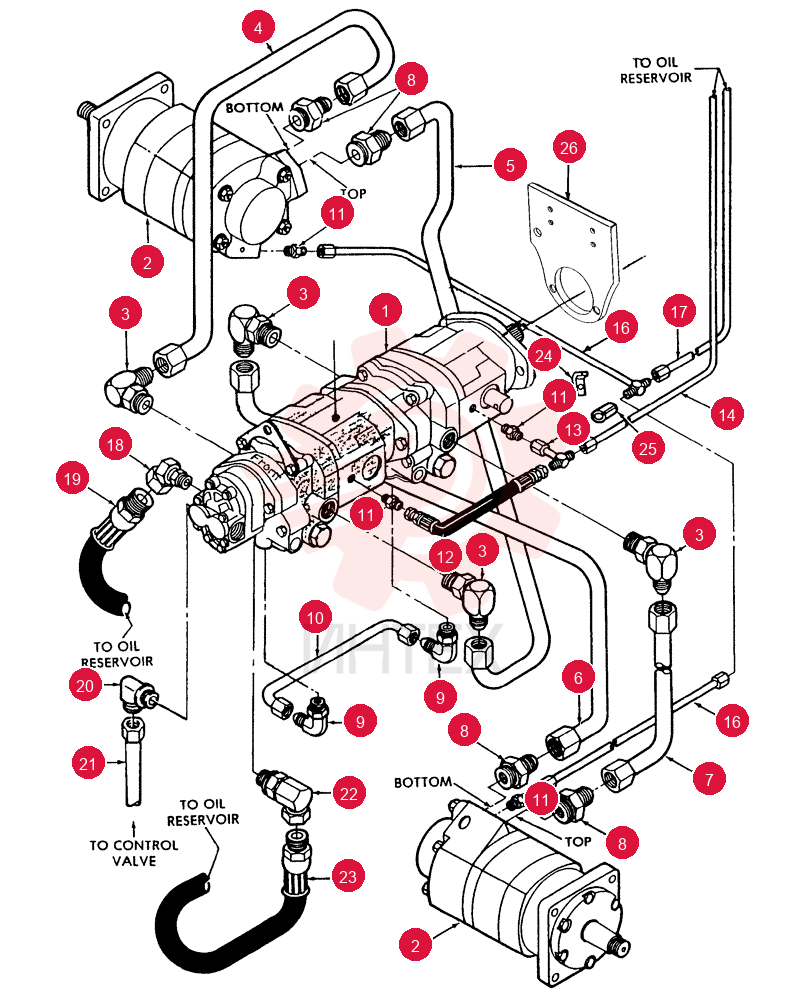 HYDROSTATIC PUMP