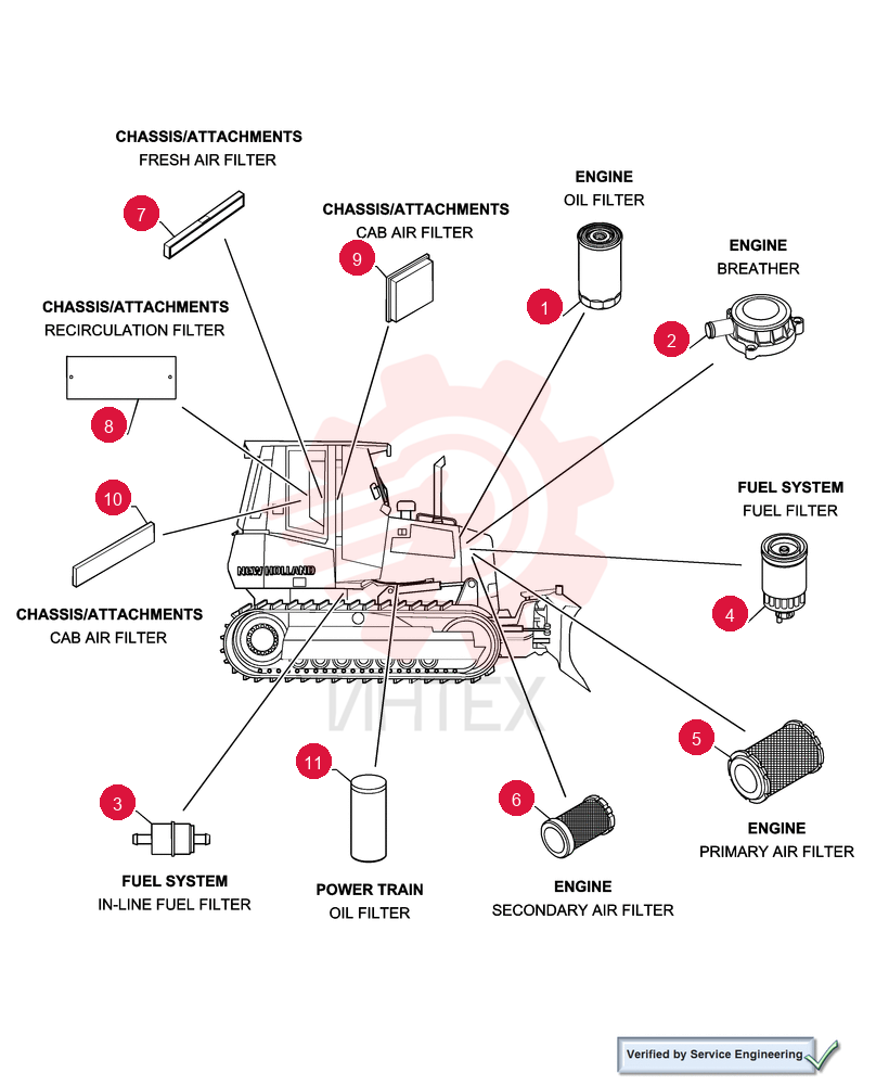 ENGINE OIL FILTER
