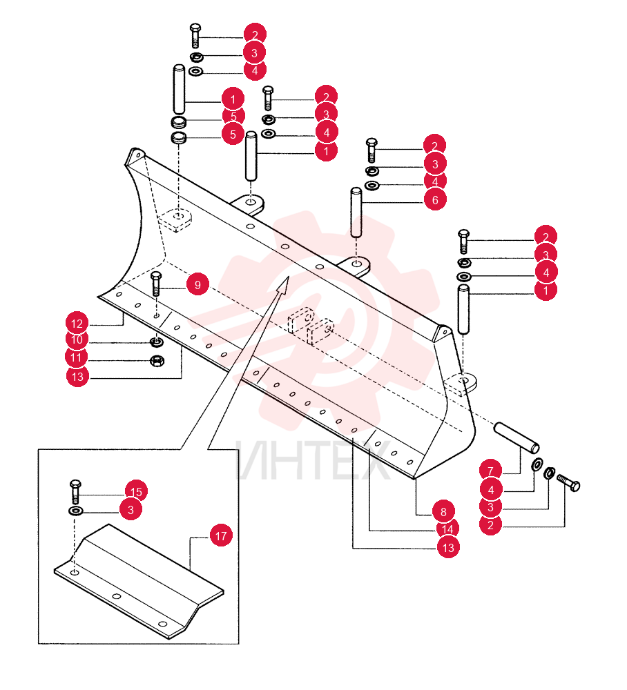 PIN