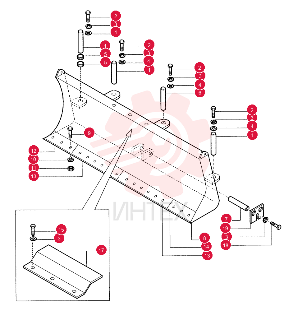 PIN