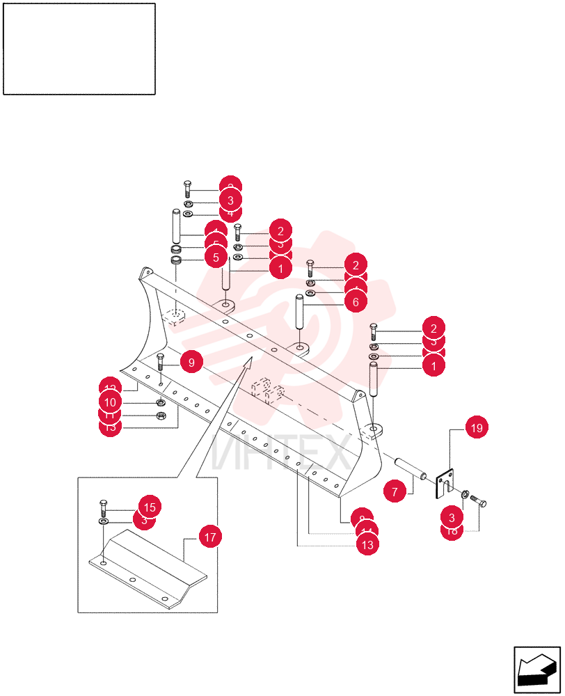 PIN