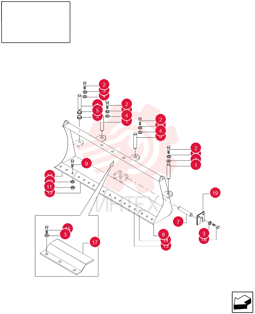 PIN