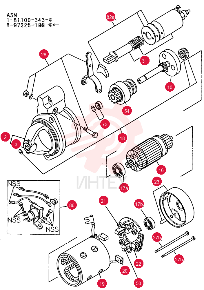 STARTER 0-65 (1)