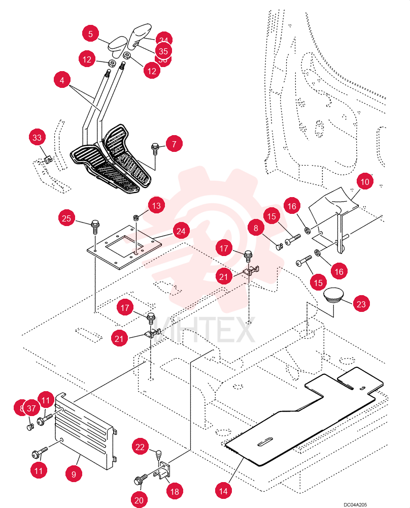 CONTROL