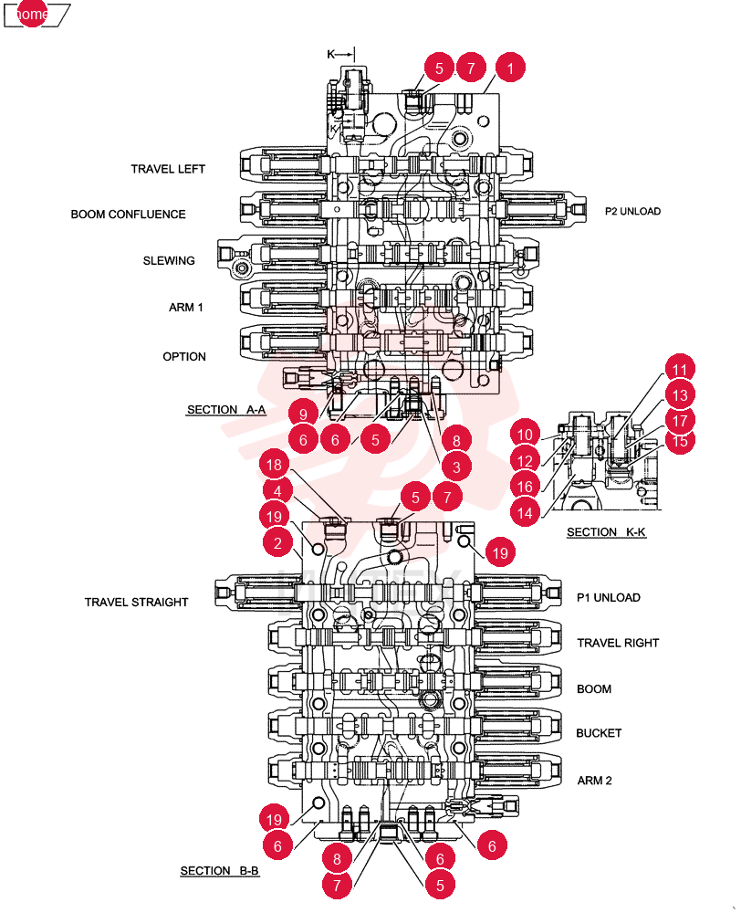 NOT SERVICED SEPARATELY NSS (3)