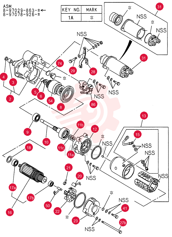 STARTER 0-65 (2)