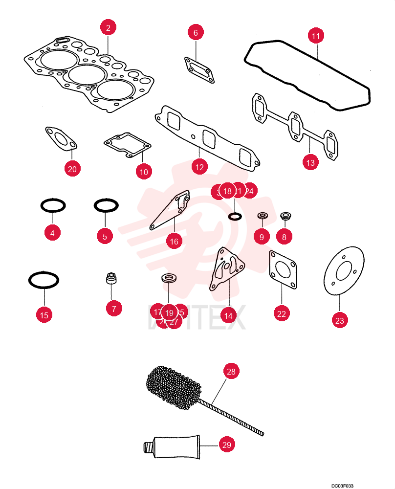 GASKET