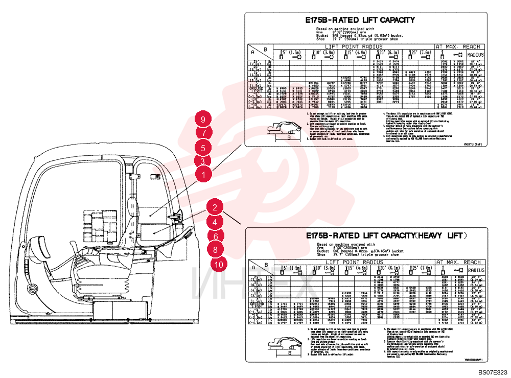 Decal, 500mm (Shoe Width) Standard