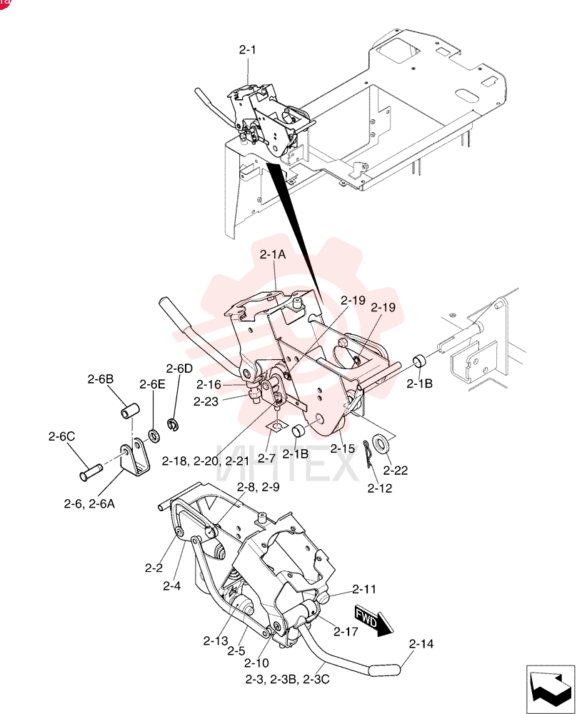 Controls, Operators PU03M00043F1 (2)