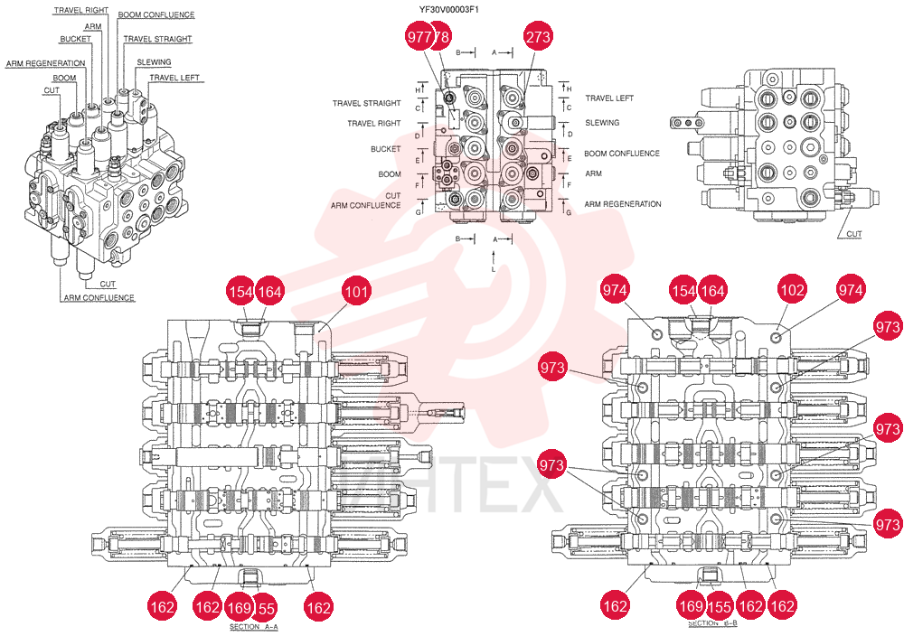 NOT SERVICED SEPARATELY NSS (3)