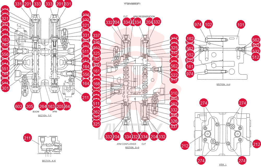 NOT SERVICED SEPARATELY NSS (10)