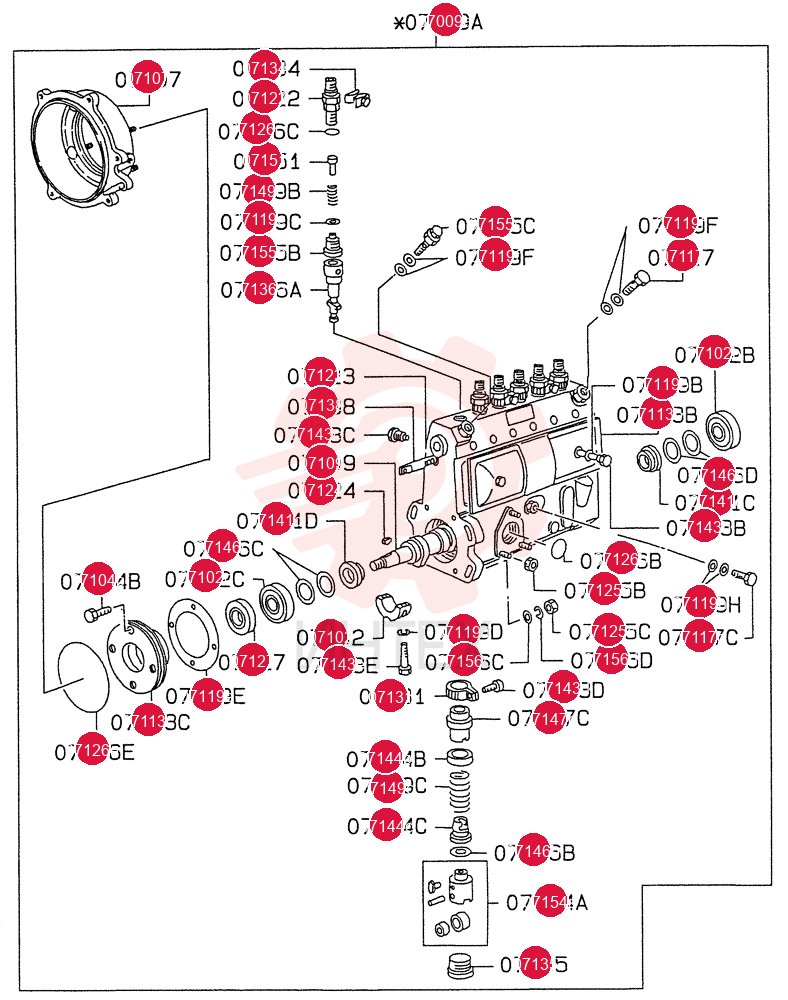 NOT SERVICED SEPARATELY NSS (1)
