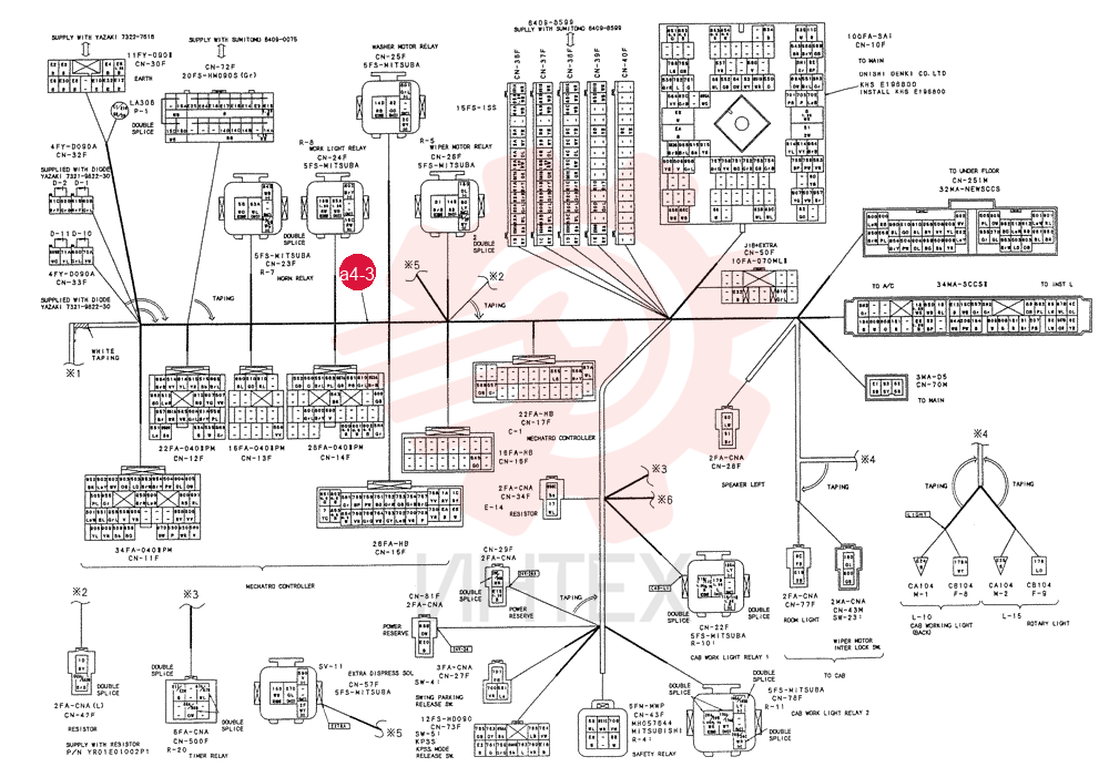 CONTROLLER ASSY, Serial Range: YU04-00837-YU04-00871 YF22E00020F1 (3)