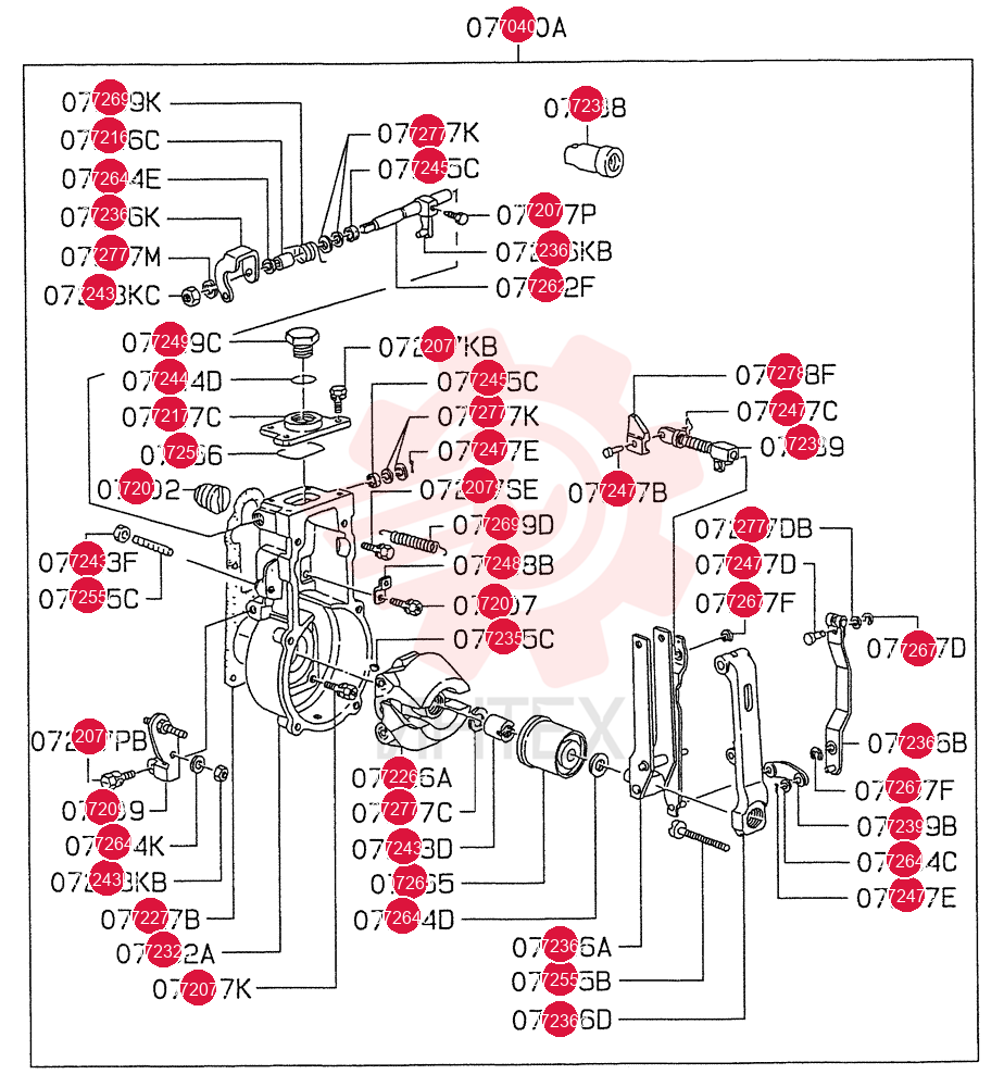 GOVERNOR VAME755766 (2)