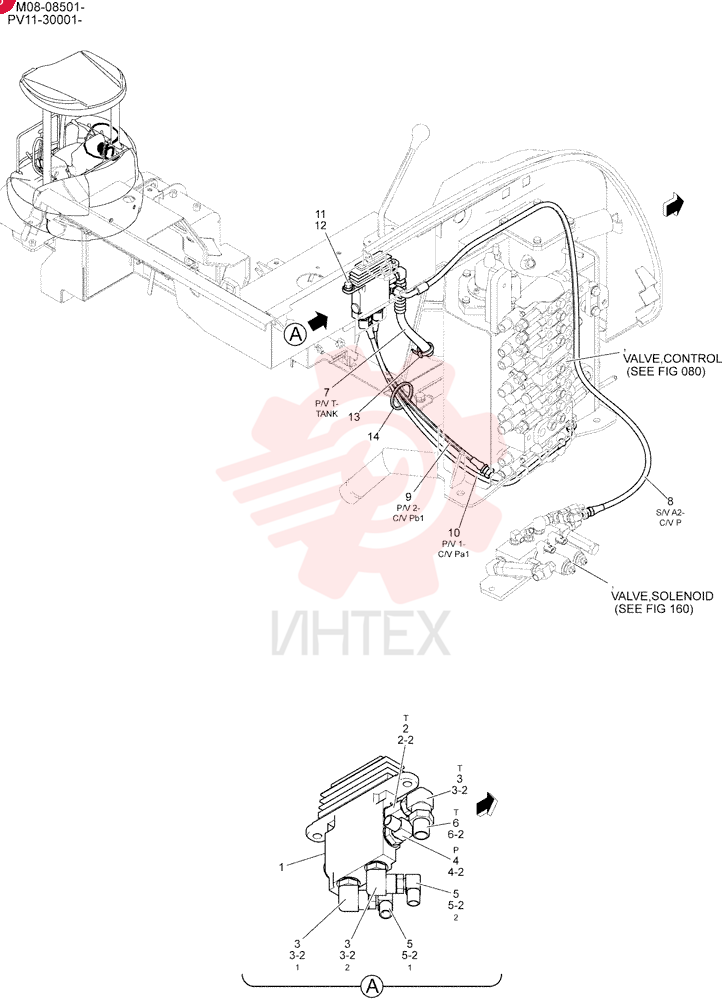 CONTROL LINES, REMOTE PM68H00016F1