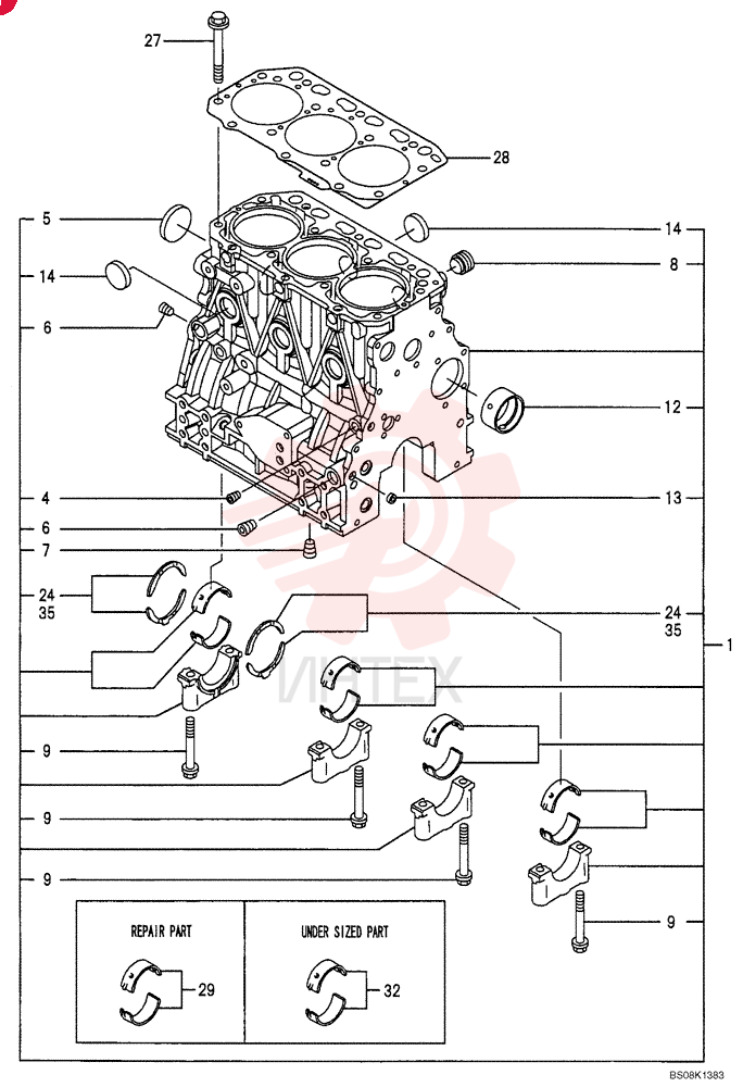 CYLINDER,3 Cylinders