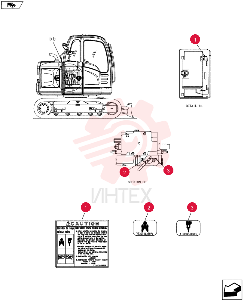 Nibbler & Breaker YT22T00133F3
