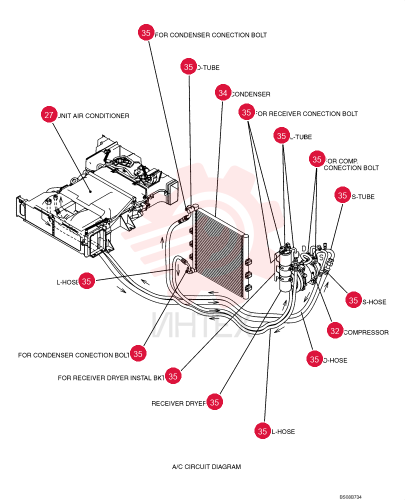 AIR CONDITIONER YN20M00118F1