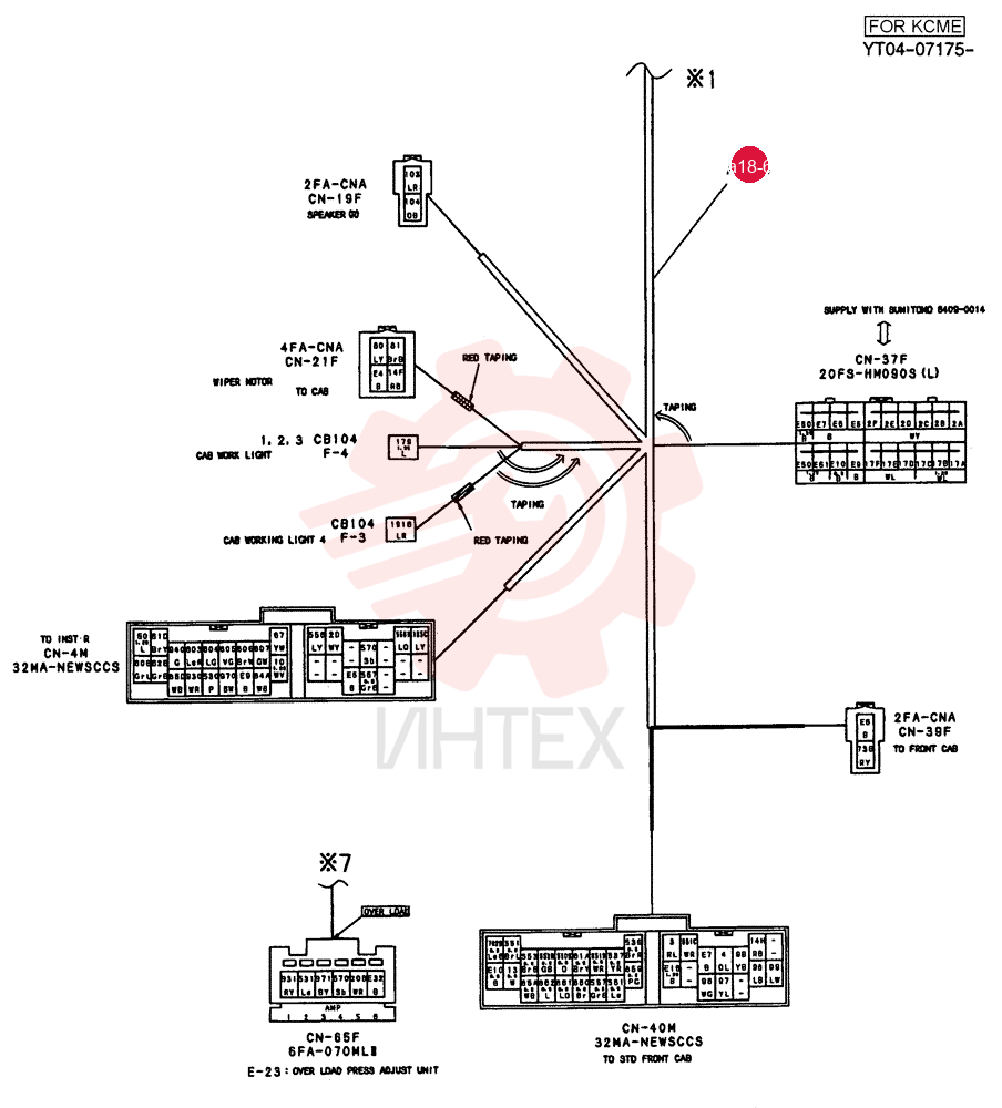 CONTROLLER GROUP, ASSY YT22E00032F5 (1)
