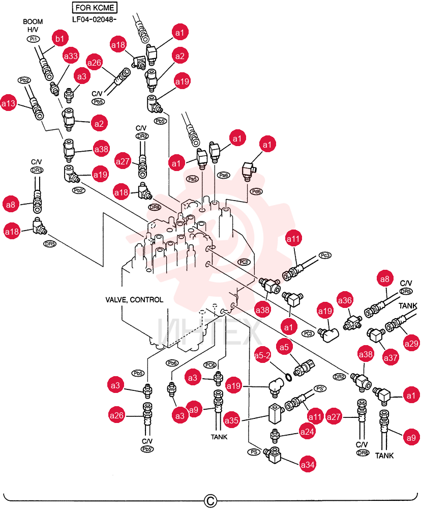 CONTROL LINES, MAIN