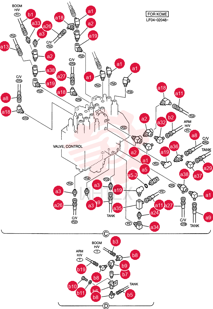 CONTROL LINES, MAIN