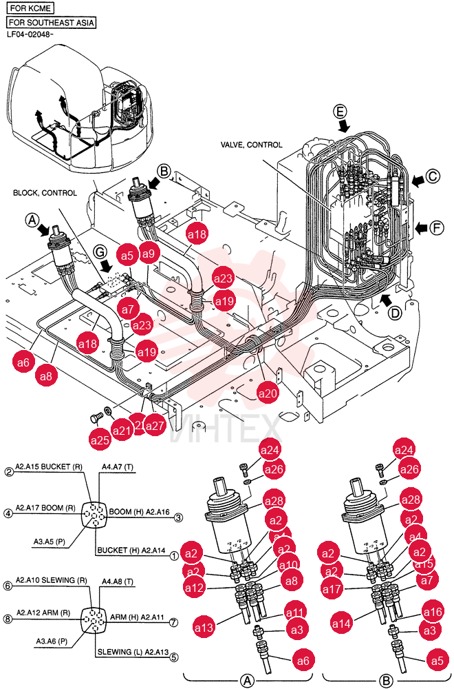 CONTROL LINES, REMOTE