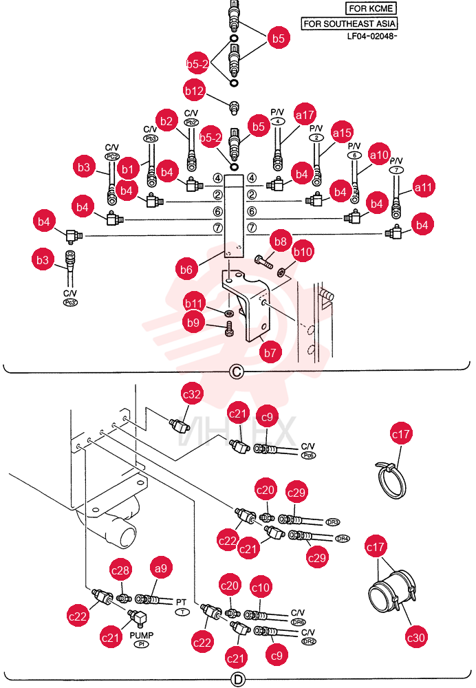 CONTROL LINES, REMOTE